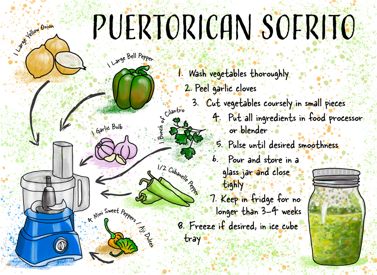 Food illustration of Puerto Rican sofrito ingredients by Javi Sola